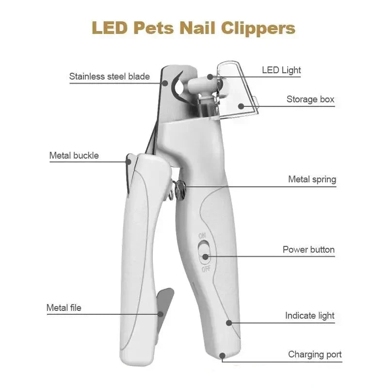 LightCut LED Pet Nail Clipper