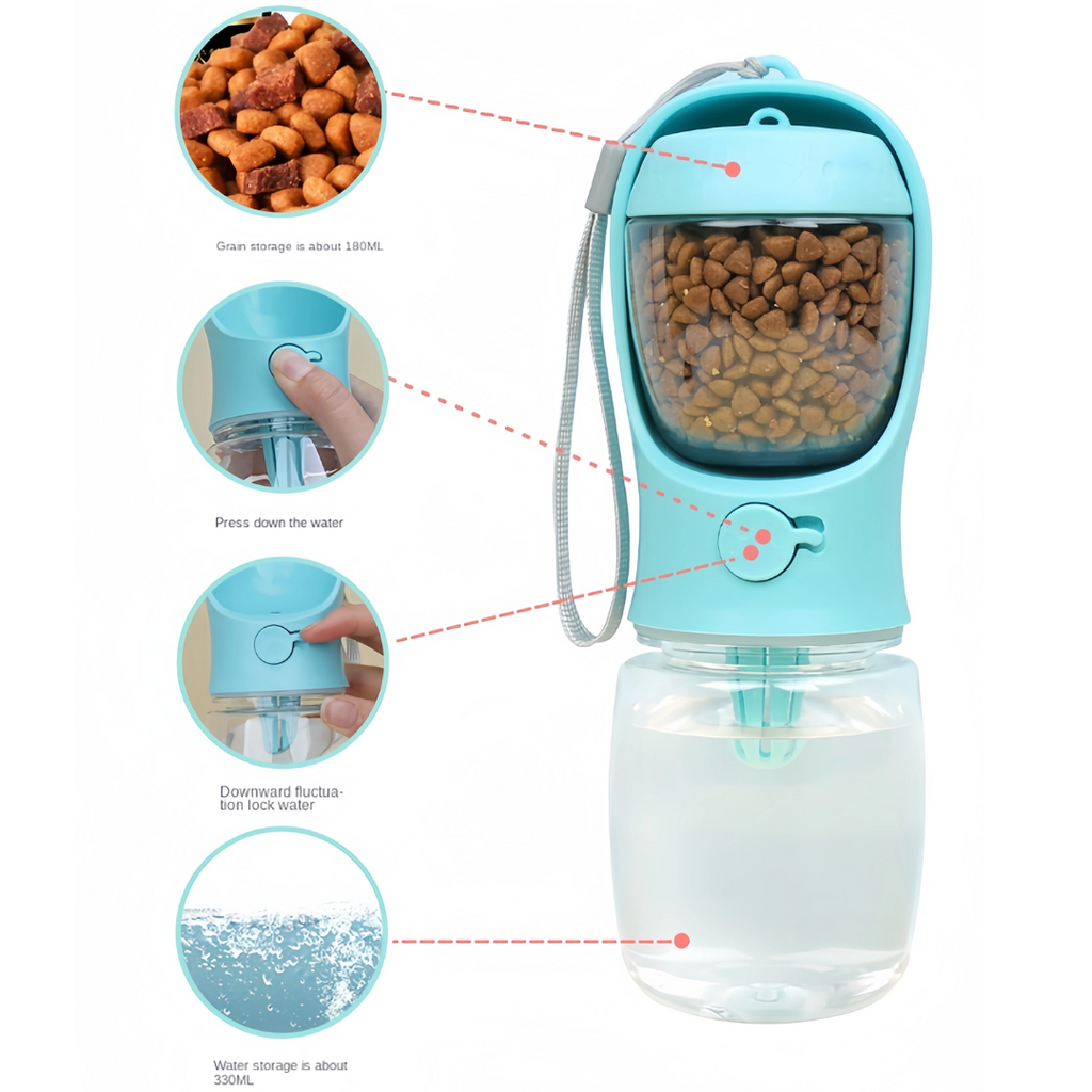TravelSip Pet Bottle - Portable Dog Water & Food Container